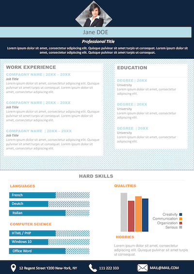 100 Resume Templates Samples Free Doc Word Ppt Instant Download